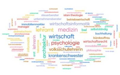 Impressionen zum Workshop „18plus“