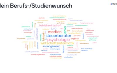 Matura, was nun?